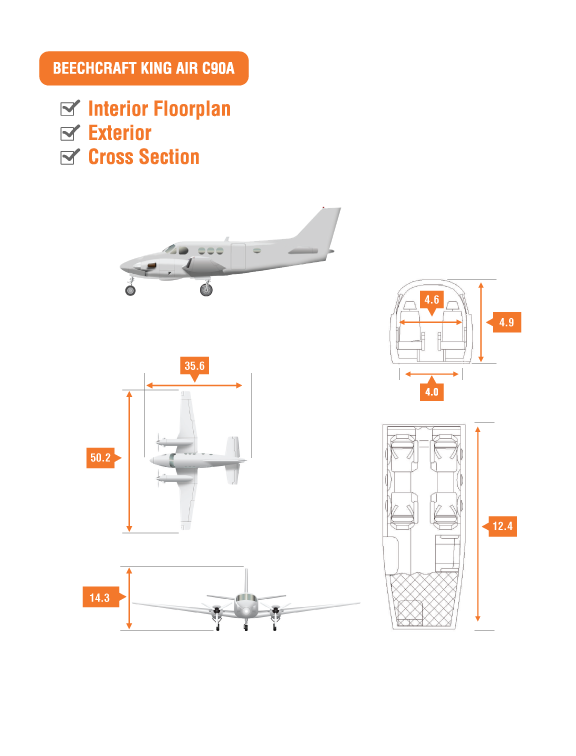 Beechcraft King Air C90A