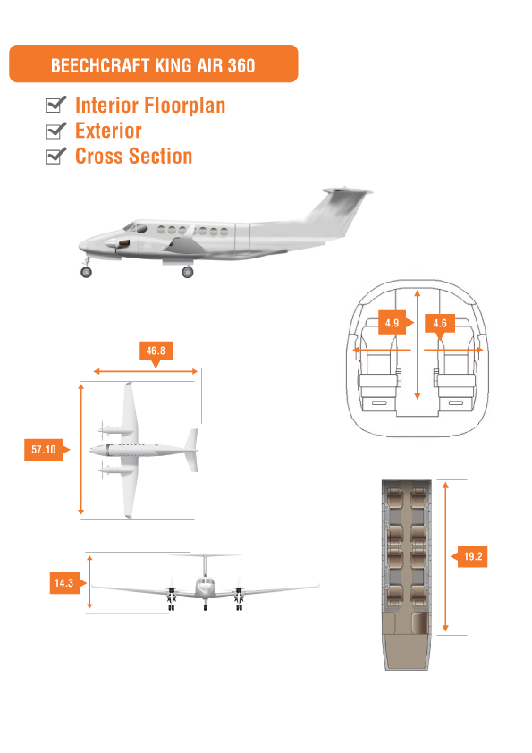 Beechcraft King Air 360